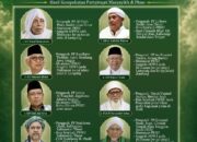 OTORITAS KEULAMAAN NAHDLATUL ULAMA, Menimbang Rais Aam Menjelang Muktamar Ke-35