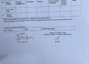 PCNU Sekadau Serahkan Bukti dan Kembalikan Dana Dugaan Risywah Muktamar ke KPK