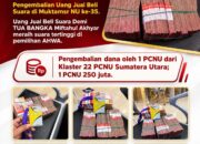 Gus Lilur: Satu Pelapor Ungkap Dugaan Transaksi Suara Muktamar NU
