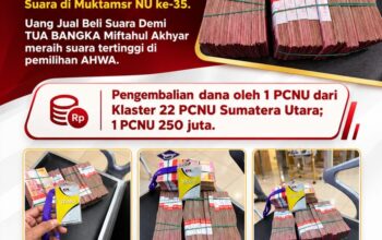 Gus Lilur: Satu Pelapor Ungkap Dugaan Transaksi Suara Muktamar NU