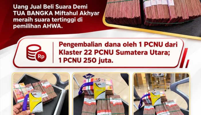 Gus Lilur: Satu Pelapor Ungkap Dugaan Transaksi Suara Muktamar NU